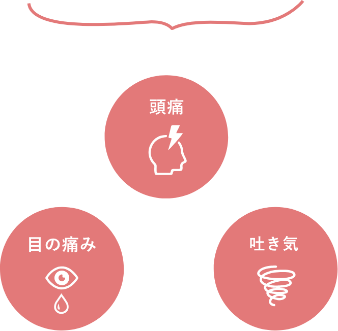 シックハウス症候群の症状の説明