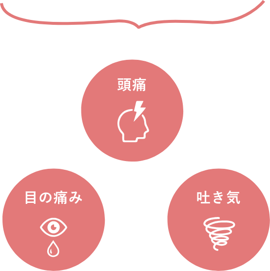 シックハウス症候群の症状の説明